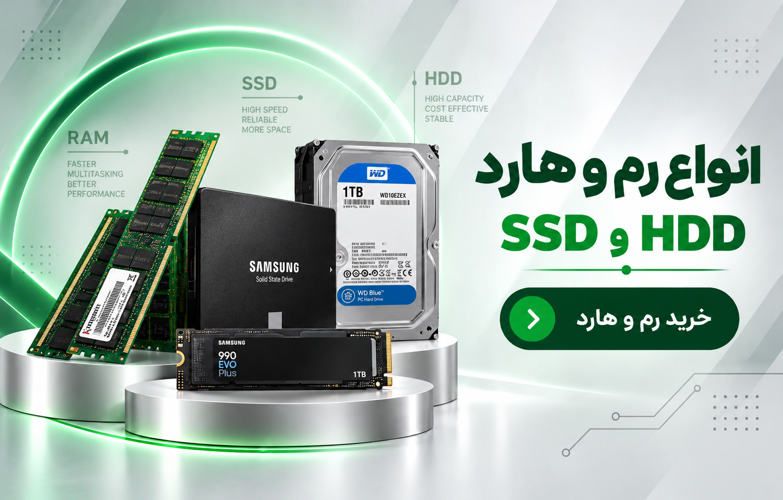 تعمیرات قطعاتکامپیوتر